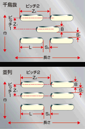 長孔(雲形) 並列および千鳥抜