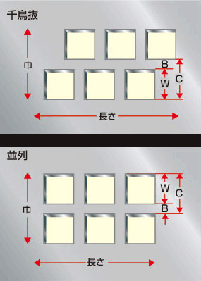 角孔 並列および千鳥抜