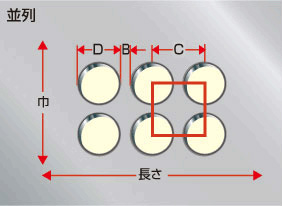 丸孔 並列